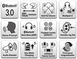 Sena SMH5D Motorbike Bluetooth Helmet Headset & Intercom System Dual Kit