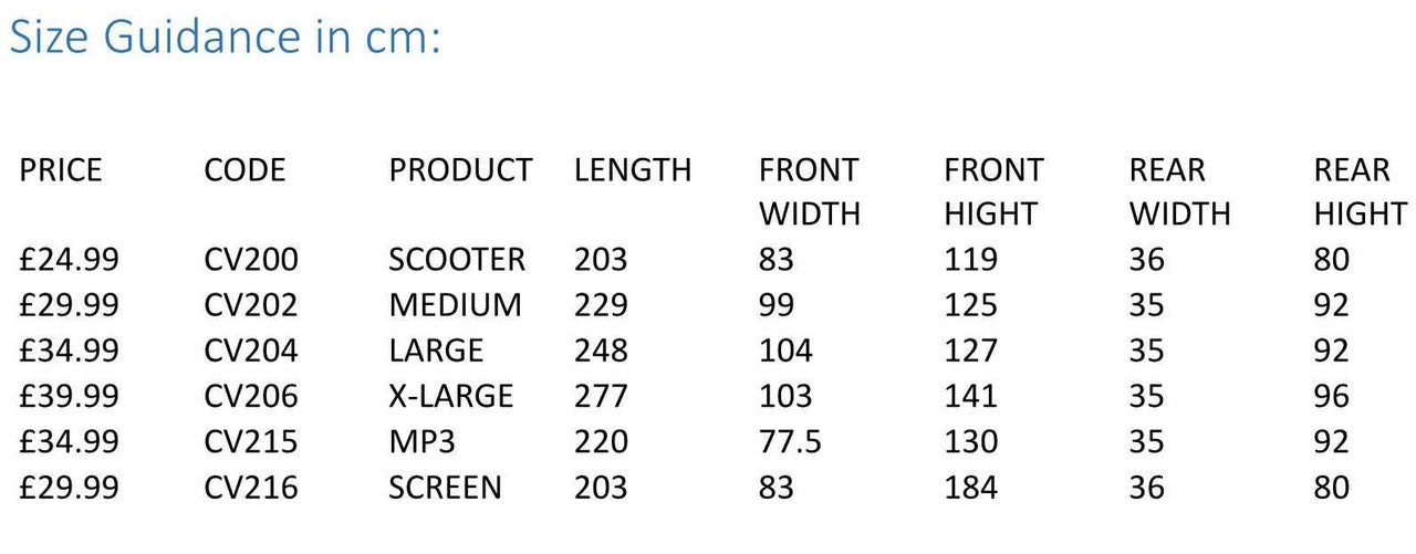 Oxford Aquatex Small cover